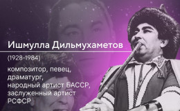 Башкортостан – родина знаменитых музыкантов